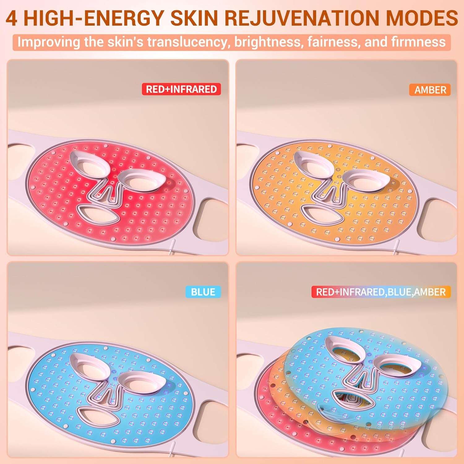 LED Light Therapy Mask, 4 Modes Portable with 2000Mah Rechargeable Remote, Blue, Amber, Infrared & Red Light Mask, 100 Leds, at Home