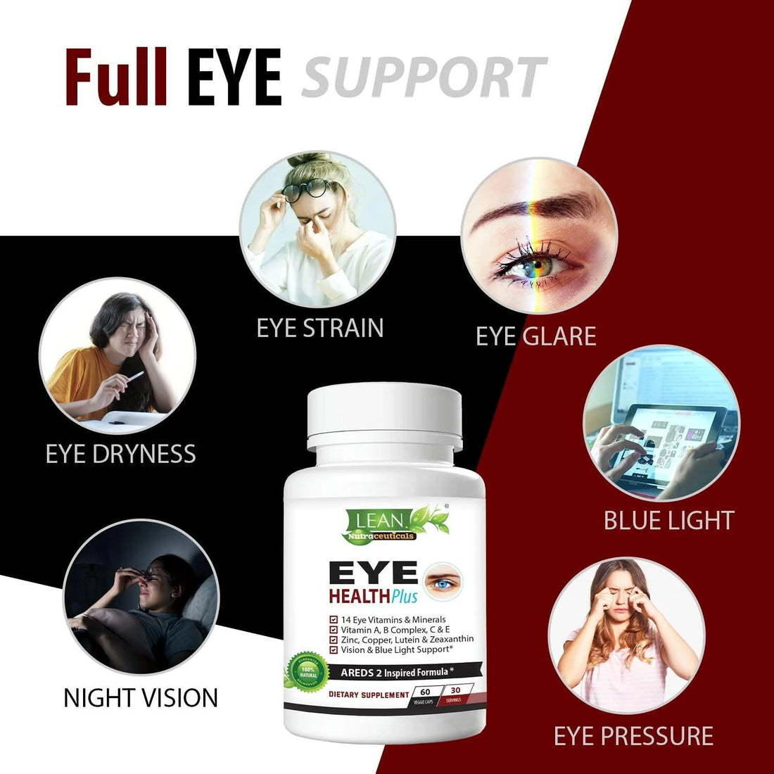 Areds 2 Eye Health plus W Copper Vitamin a B C E Lutein & Zeaxanthin Quercetin Zinc Bilberry Extract Biotin Sight Care Dryness Strain Night Vision Supplement for Adults 60 Capsule