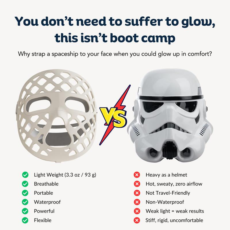 Nourishmax Advanced 5D Pro Light Therapy Face Mask