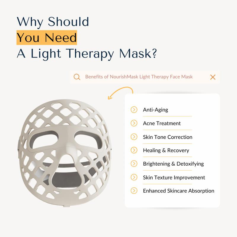 Nourishmax Advanced 5D Pro Light Therapy Face Mask