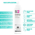 S2 anti Hair Loss Biotin Shampoo Natural Hair Thickening Shampoo for All Hair Types Professional Sulfate Free Hair Growth Solution for Men and Women Infused with Peppermint and Eucalyptus By
