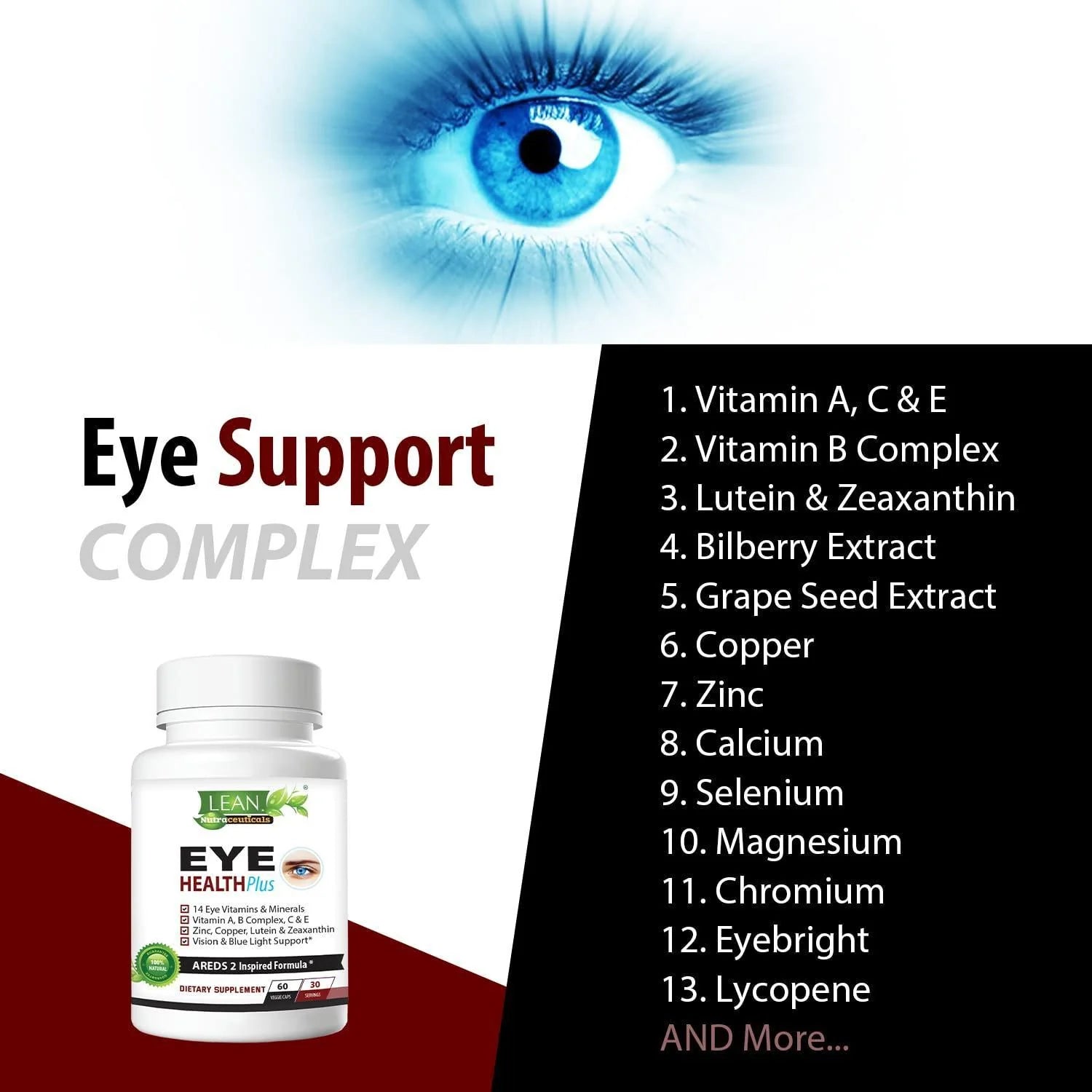 Areds 2 Eye Health plus W Copper Vitamin a B C E Lutein & Zeaxanthin Quercetin Zinc Bilberry Extract Biotin Sight Care Dryness Strain Night Vision Supplement for Adults 60 Capsule