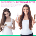 S2 anti Hair Loss Biotin Shampoo Natural Hair Thickening Shampoo for All Hair Types Professional Sulfate Free Hair Growth Solution for Men and Women Infused with Peppermint and Eucalyptus By