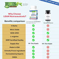 Testosterone Booster for Men over 50, Max Male Test Enhancing Pill, Libido Muscle Growth Super Workout Energy Supplement, Tongkat Ali, Tribulus, Maca Root, Horny Goat Weed, DHEA, Boron 90 Capsules