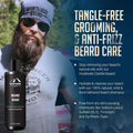 Beard Wash for Men | 100% Natural Beard Shampoo | Thick Cleaning Softening Lather for Hair and Skin | Hydrate and Detangle | Grooming Treatment | WV Timber Scent 8Oz