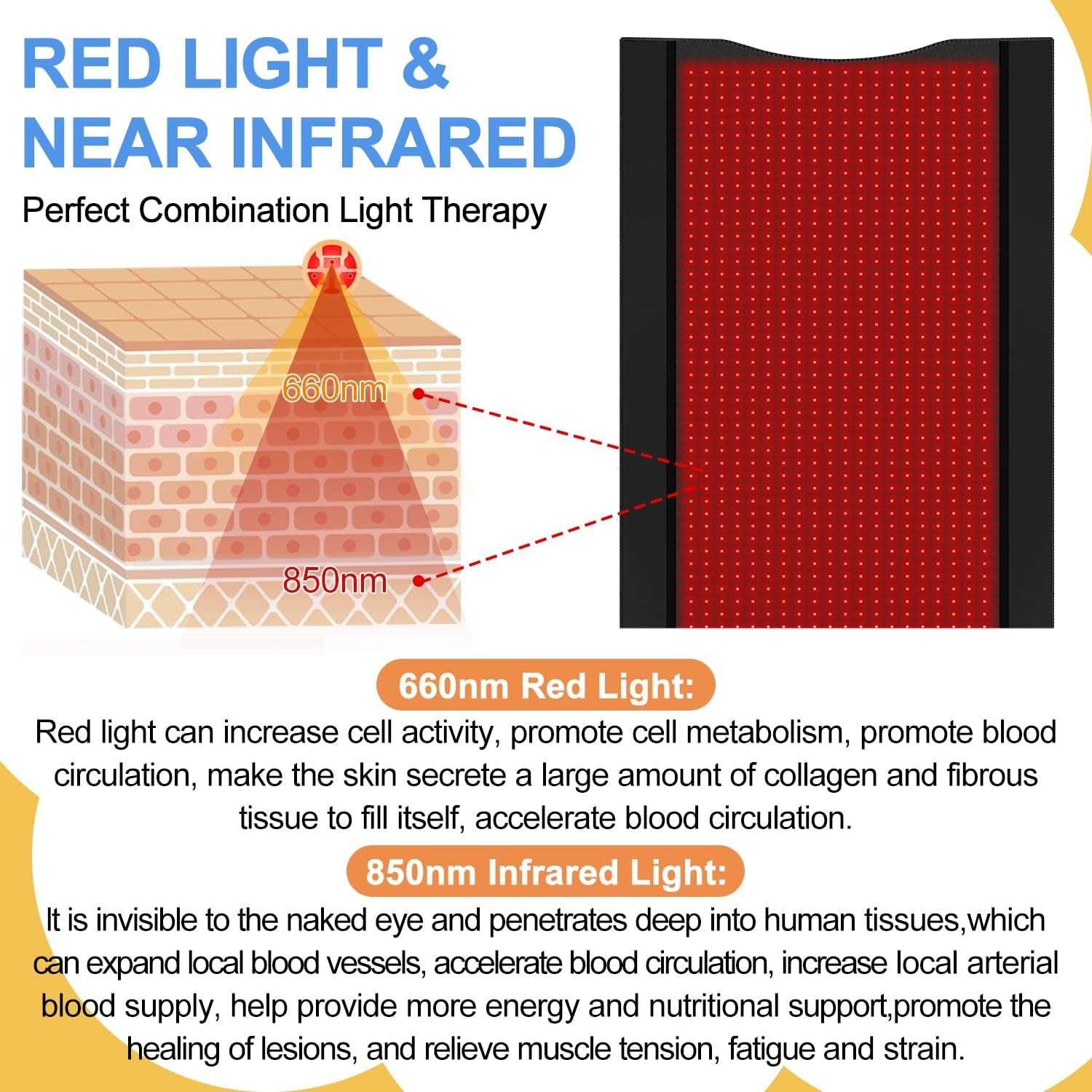 2025 New Dual Wavelength LED Beads 660Nm&850Nm Red Light Therapy Mat Full Body Used to Relieve Pain 73''X 33''