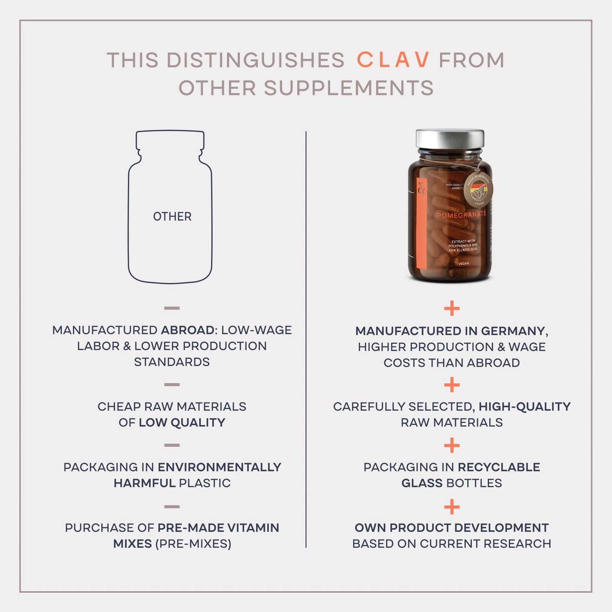 Citrus Bioflavonoids Vegan Flavonoids Supplements Made from Bitter Orange And