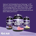 100% Platinum Whey Powder - 25G Protein, anti Catabolic, 5.5G Bcaas - 5Lb Chocolate Ice Cream