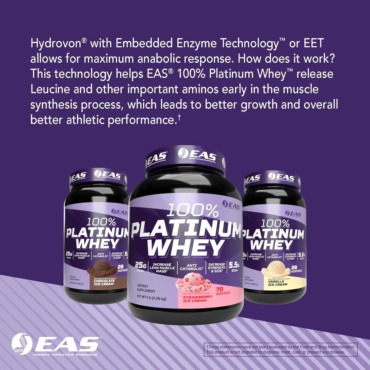 100% Platinum Whey Powder - 25G Protein, anti Catabolic, 5.5G Bcaas - 5Lb Chocolate Ice Cream
