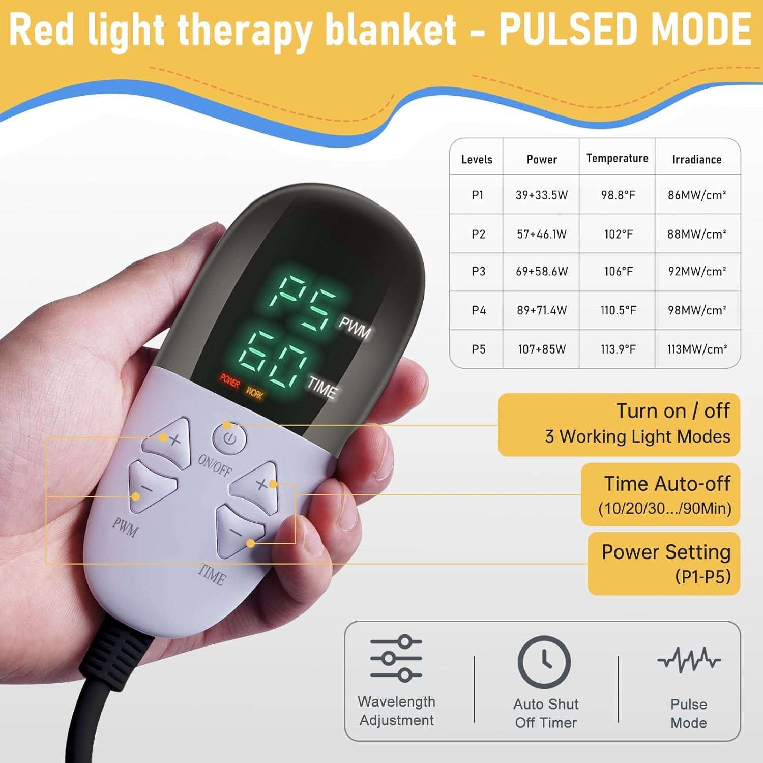 2025 New Dual Wavelength LED Beads 660Nm&850Nm Red Light Therapy Mat Full Body Used to Relieve Pain 73''X 33''