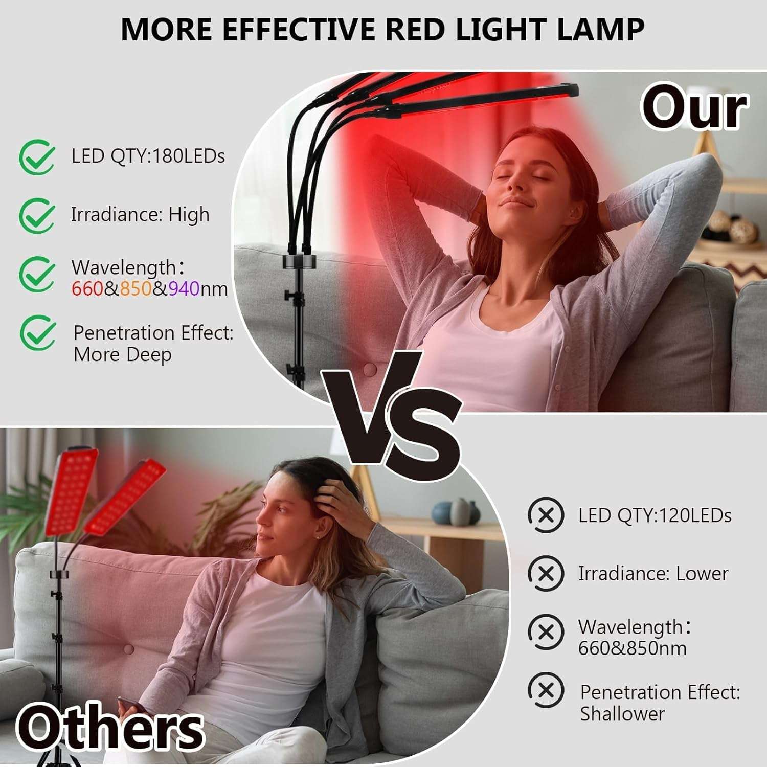 Red Light Therapy, 660Nm & 850Nm & 940Nm Infrared Light Therapy with Stand, Height Adjustable & Angle Adjustable & Timer, 32W 180Leds Infrared Light Therapy for Body (Black