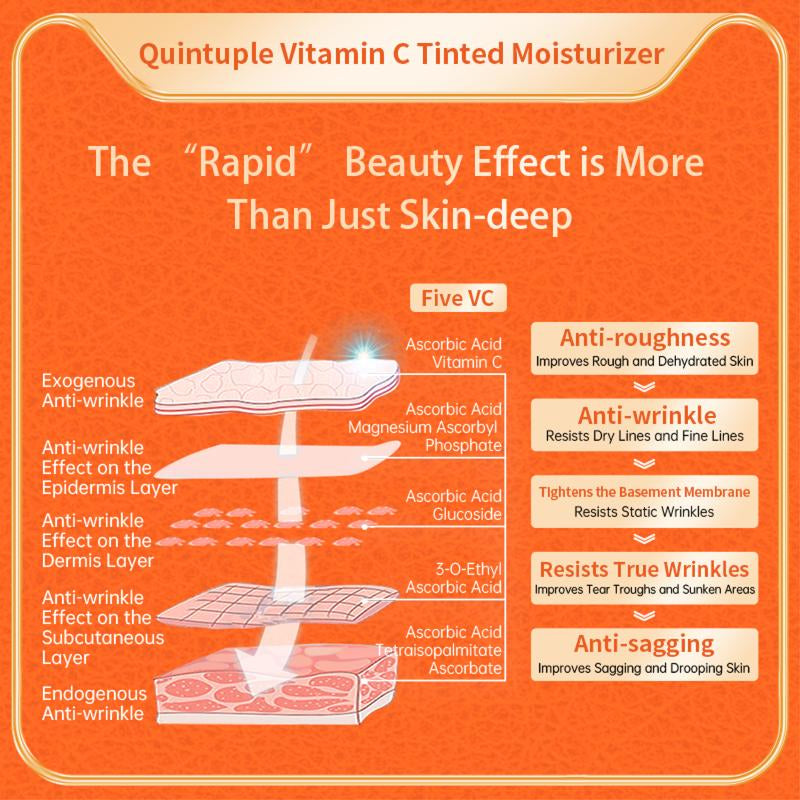【Vc】5X Vitamin C Glow Tint Moisturizer 24H Hydration + Brightening + SPF Protection | ️ Anti-Aging + Lightweight Coverage，Clean Beauty, Multitasking Moisturizer, Vegan Skincare, Anti-Aging Cream Comfort Moisture Hydrate Hydrating Bb Gentle Moisturizing
