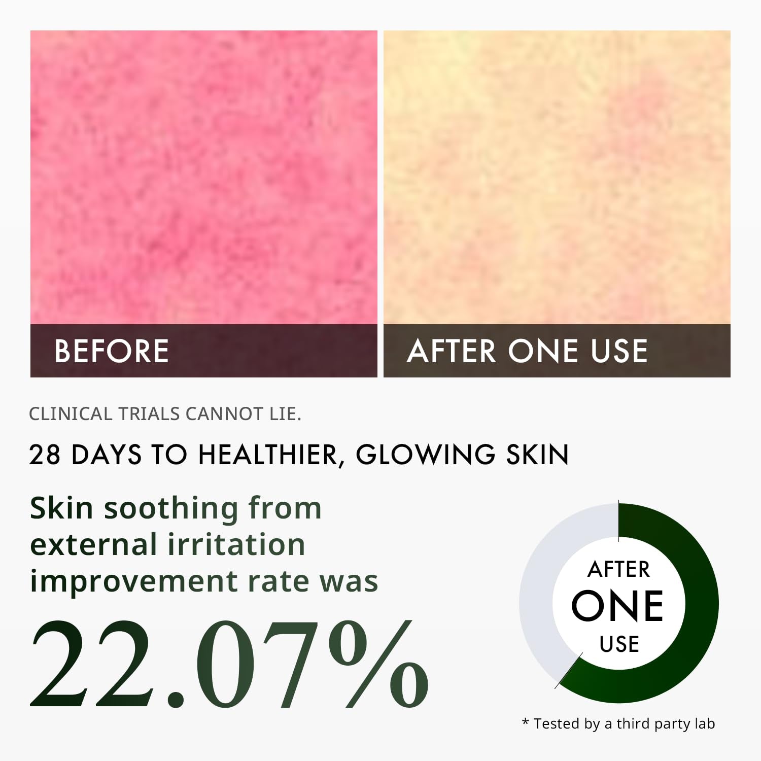 CICA H.A Calm & Repair Serum | Reducing Discomfortable and Sensitivity Face Serum | Hydrating & Replenishing Facial Skin Care Product | Providing Relief from Redness Serum 1.01 Fl.Oz