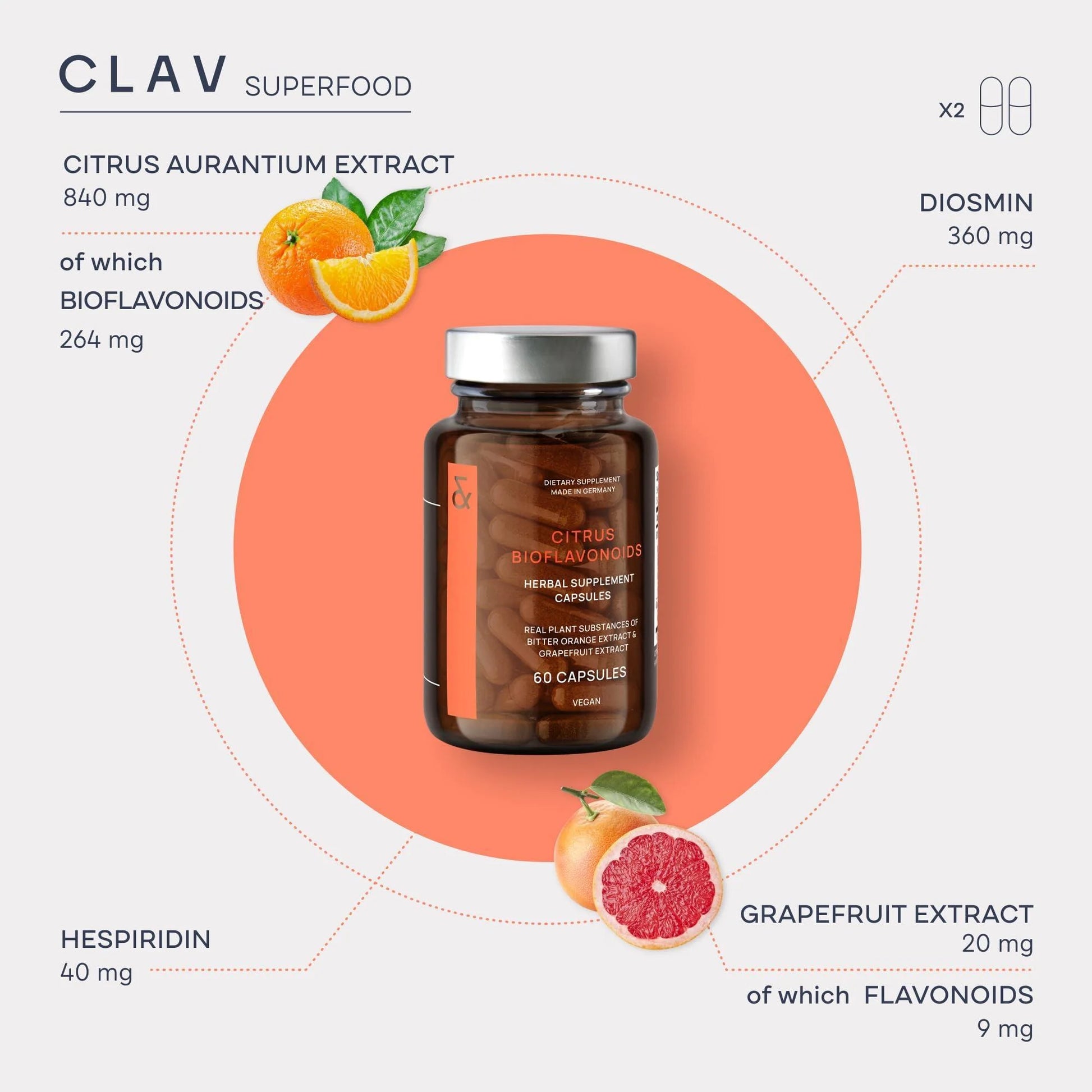 Citrus Bioflavonoids Vegan Flavonoids Supplements Made from Bitter Orange And