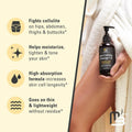 Firming Anti-Cellulite Body Oil with Collagen – 8 Fl Oz